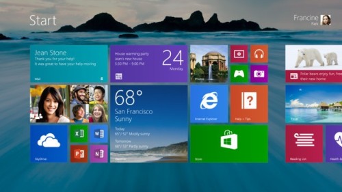 Windows 8.1²߱ѣ